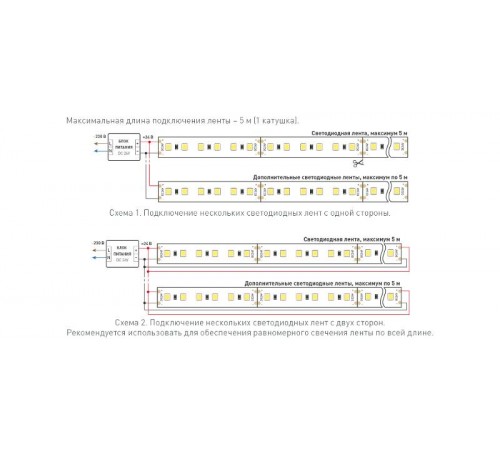 Лента светодиодная TWIST-A120-10mm 24V White6000 (10 W/m, IP20, 2835, 5m) (arlight, Открытый)  030007(2)  Arlight