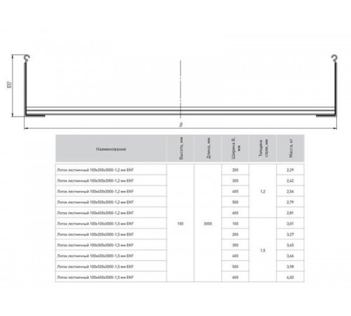 Лоток лестничный 100х300х3000-1,5 мм  LT100300-1,5  EKF
