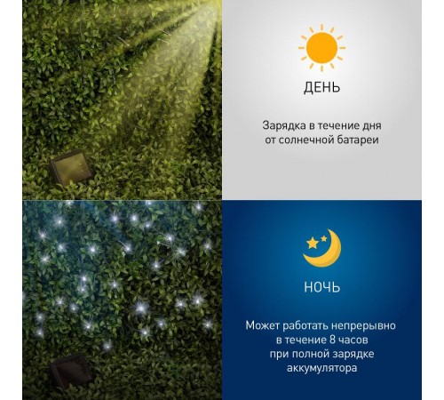 Садовая гирлянда ERASF22-29 Бахрома на солнечной батарее холодный свет 2.8*0.5 м  Б0053373  ЭРА