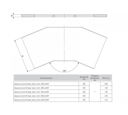Крышка на угол 45 град. горизонтальный для лестничнго лотка 400мм  kglt45400  EKF