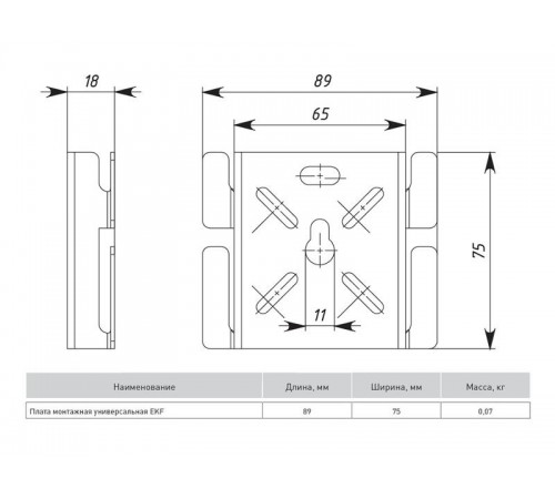 Плата монтажная универсальная EKF   pmu   EKF
