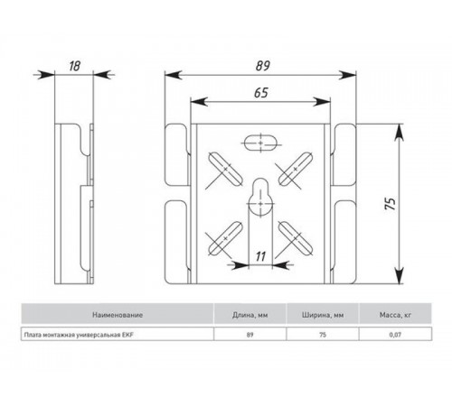 Плата монтажная универсальная EKF   pmu   EKF