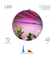 Светильник для растений на прищепке  FITO-40W-АLED-RB красно-синего спектра 40 Вт  Б0068219  ЭРА