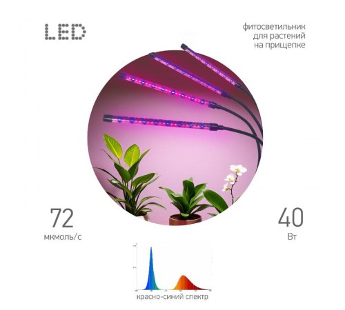 Светильник для растений на прищепке  FITO-40W-АLED-RB красно-синего спектра 40 Вт  Б0068219  ЭРА