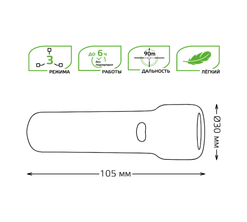 Фонарь ручной GFL202 1W 50lm Li-ion 1200mAh LED 1/10/180  GF202  Gauss