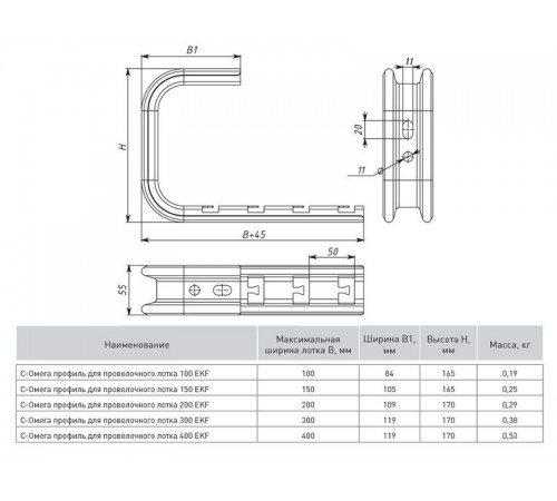 С-Омега профиль для проволочного лотка 100 EKF   ompcp100   EKF