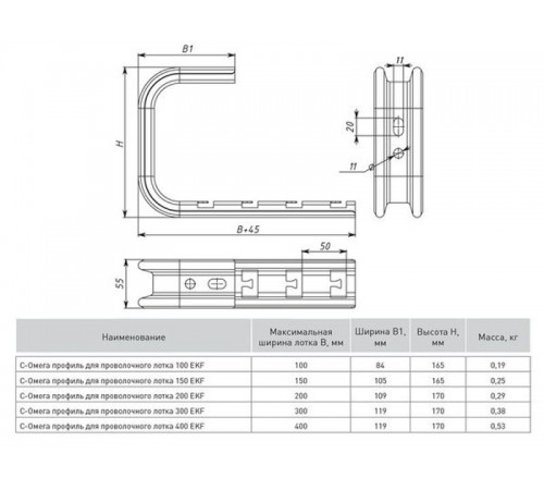 С-Омега профиль для проволочного лотка 100 EKF   ompcp100   EKF