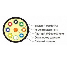 FO-DT-IN-504-12-HFLTx-MG Кабель волоконно-оптический 50/125 (OM4) многомодовый, 12 волокон HFLTx, -40°C - +70°C, маджента  394581  Hyperline