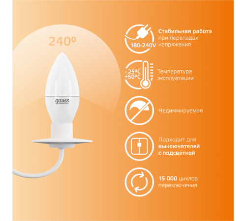 Лампа светодиодная LED 10Вт E14 220В 2700К Elementary свеча  33110  Gauss