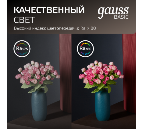 Светильник  Basic Downlight круг 4,5W 300lm 4000K 170-260V IP20 95*26 белый LED  9029420205  Gauss