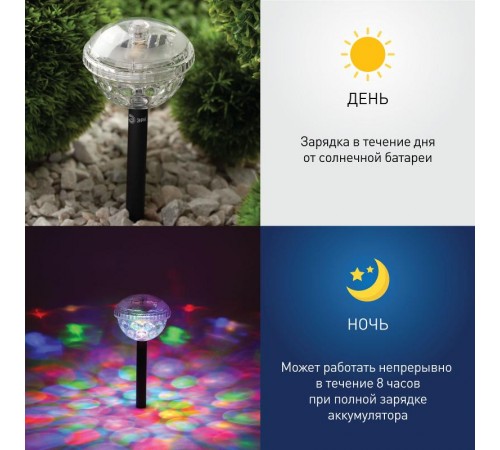 Уличный светильник  ERASF012-32-M Дискошар на солнечной батарее 1 шт.  Б0069215  ЭРА