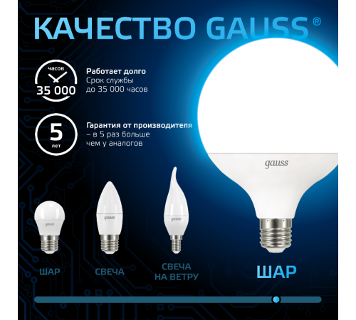 Лампа светодиодная G125 22W 1840lm 6500K E27 LED 1/10  105102322  Gauss