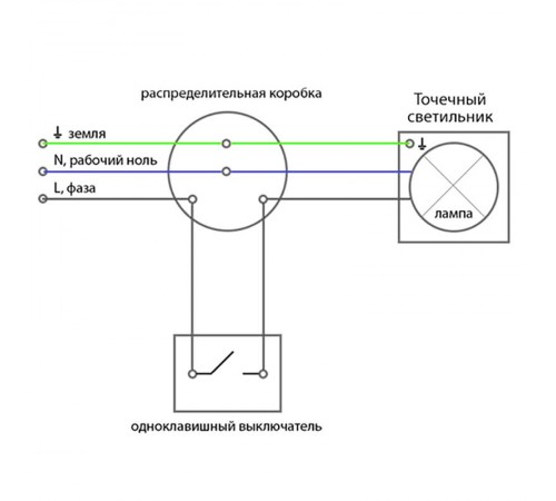 Светильник встраиваемый DL10 потолочный MR16 G5.3 белый  15109  Feron