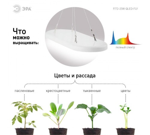Светильник для растений 25Вт FITO-25W-QLED-FLY подвесной полного спектра  Б0053062  ЭРА