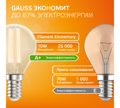 Лампа светодиодная   Filament Elementary Шар 10W 650lm 2700К Е14 LED 1/10/100  52110  Gauss