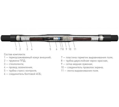 Муфта 3 ПСТб-10 (300-400) с соединителями  zeta23209  ЗЭТАРУС