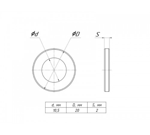 Шайба плоская M10  shpl10  EKF