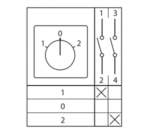 Переключатель кулачковый ПК-1-21 10А 1P "1-0-2" EKF PROxima  pk-1-21-10  EKF
