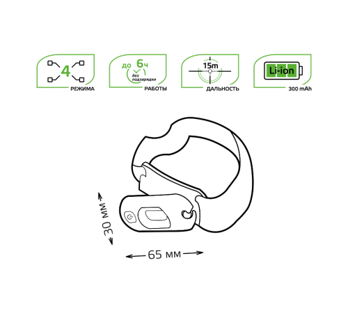 Фонарь налобный GFL408 3W 150lm Li-ion 300mAh LED 1/12/72  GF408  Gauss