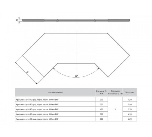 Крышка на угол 90 град. горизонтальный для лестничнго лотка 500мм HDZ  kglt90500-HDZ  EKF
