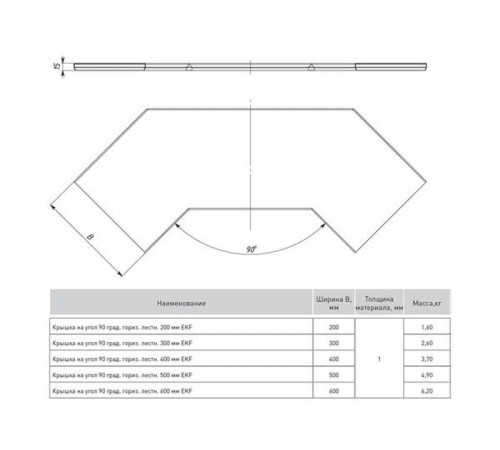 Крышка на угол 90 град. горизонтальный для лестничнго лотка 500мм HDZ  kglt90500-HDZ  EKF