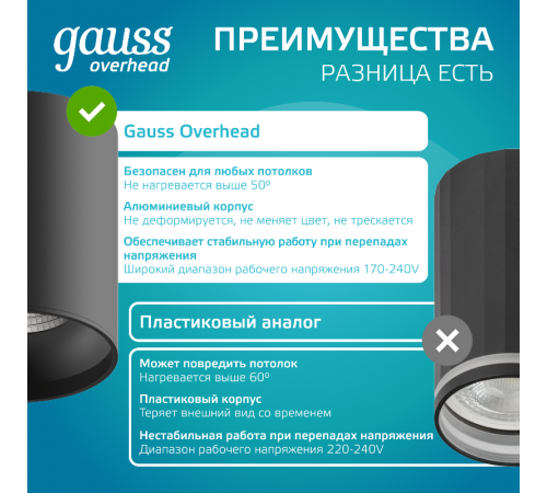 Светильник светодиодный декоративный бытовой HD007 12W (черный) 4100K 79x100мм  HD007  Gauss