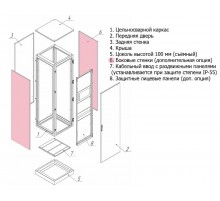 Стенка боковая Метэл-1 IP-55 650х2000мм  02.260  МЕТЭЛ