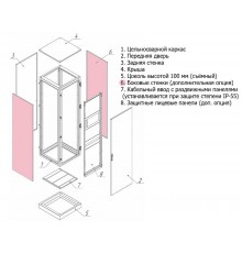 Стенка боковая Метэл-1 IP-55 650х1800мм  02.160  МЕТЭЛ