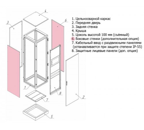 Стенка боковая Метэл-1 IP-55 650х2000мм  02.260  МЕТЭЛ