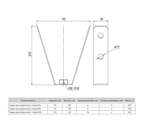 Профиль С-образный 2000мм (2мм) HDZ  cp2000-HDZ  EKF