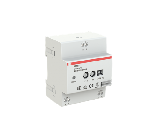 Шлюз (многофункц. устр-во) для масштаб-ия системы, 4U, M2302  2TMA070060W0006  ABB