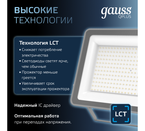 Прожектор светодиодный Qplus 200W 24000lm 6500K 175-265V IP65 графитовый LED 1/2  690511200  Gauss