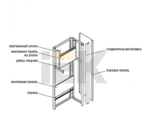 Уголок вертикальный 1760 (оцинкованный) для напольных ЩМП-18ХХ  YKM40-U-1760X  IEK