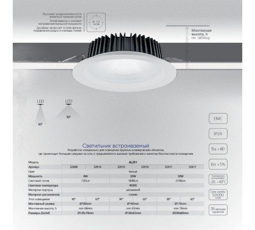 Светильник светодиодный встраиваемый AL251, 20W, 1800Lm, 4000K, 60 градусов, белый  32616  FERON