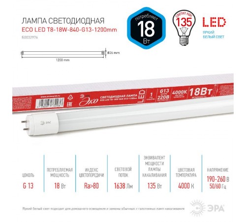 Лампа cветодиодная ECO LED T8-18W-840-G13-1200mm (диод,трубка стекл,18Вт,нейтр,непов. G13) (30/840)  Б0032976  ЭРА