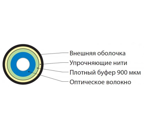 FO-S2-IN-9S-1-LSZH-YL Кабель волоконно-оптический 9/125 (SMF-28 Ultra) одномодовый, 1 волокно, simplex, 2.0 мм,нг(А)-HF, желтый  451539  Hyperline