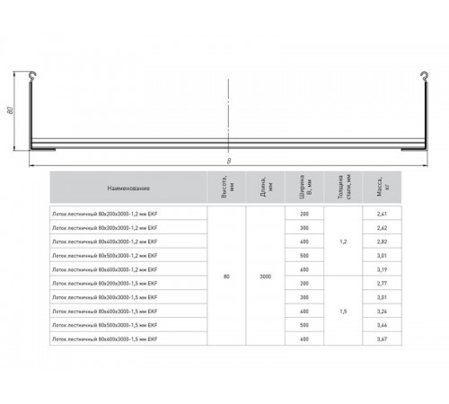 Лоток лестничный 80х600х6000-1,5 мм HDZ EKF  LT80600x6-1,5-HDZ  EKF