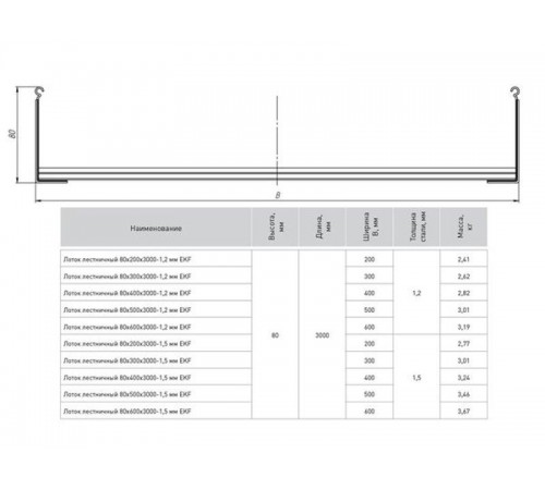 Лоток лестничный 80х600х6000-1,5 мм HDZ EKF  LT80600x6-1,5-HDZ  EKF