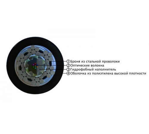FO-AWS2-OUT-9-8-PE-BK Кабель волоконно-оптический 9/125 (G.652D) одномодовый, 8 волокон, гибкий, бронир., внешний, PE, черн. 446847  Hyperline