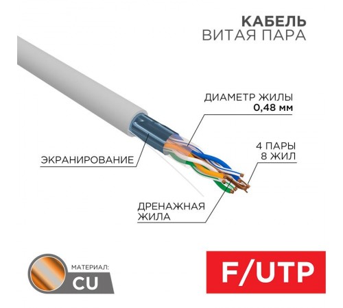 Кабель FTP  4PR  24AWG  CAT5e  305м  01-0152  PROconnect