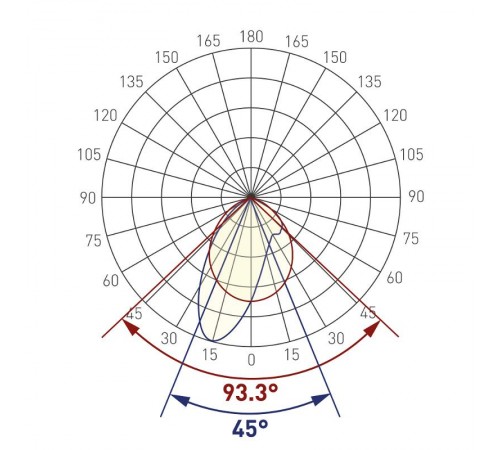 Экран асимметричный SL-LINE-W20-2500 (arlight, Пластик)  033746  Arlight