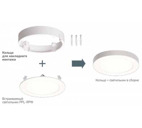 Кольцо накладное для светильника LED PPL-RPW 18Вт  2857019  Jazzway