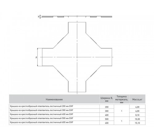Крышка на крестообразный ответвитель лестничный 300мм HDZ  kxlt300-HDZ  EKF