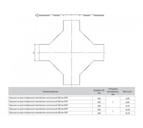 Крышка на крестообразный ответвитель лестничный 300мм HDZ  kxlt300-HDZ  EKF