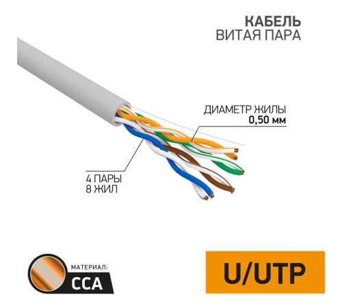 Кабель UTP  4PR  24AWG  CAT5e  25м  01-0043-3-25  PROconnect