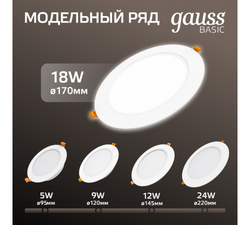 Светильник  Basic Downlight круг 18W 1600lm 4000K 170-260V IP20 170*26 белый LED 1/60  9030420218  Gauss