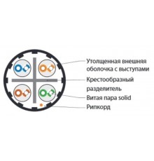 UUTP4-C6A-S23-IN-LSZH-BK-500 (500 м) Кабель витая пара, неэкранир. U/UTP, категория 6a (10GBE), 4 пары(23 AWG),одножил. (solid) 444348  Hyperline