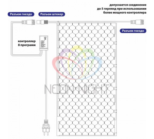 Гирлянда "Сеть" 2х1,5м, черный ПВХ, 240 LED Мультиколор  215-029  NEON-NIGHT