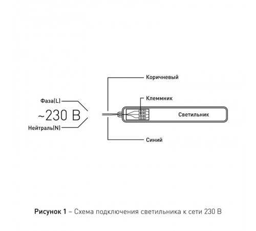 Светильник светодиодный промышленный линейный IP65 36Вт 3420Лм 6500К 1200мм мат SPP-201-0-65K-036  Б0047175  ЭРА