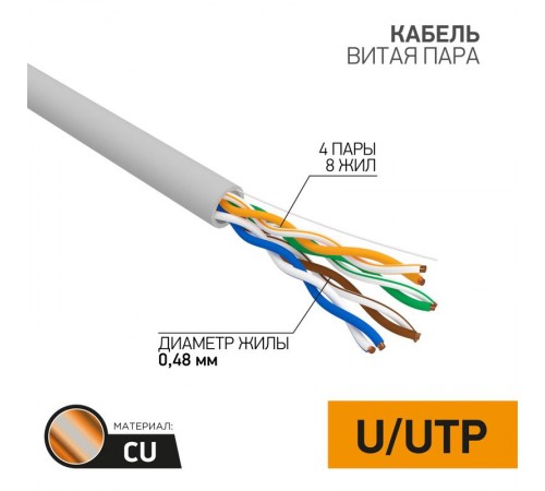 Кабель UTP PROconnect 4PR 24AWG, CU (медь), CAT5E, 100 МГц, PVC, серый, бухта 25 м  01-0052-25  PROconnect